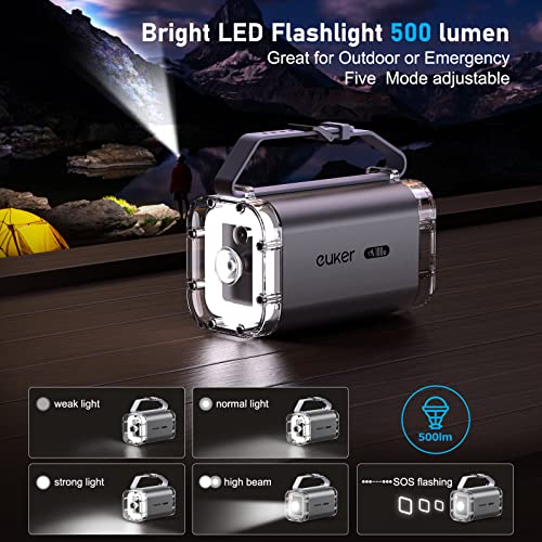 100W 40000mAh Portable Power Bank with 4 Ports R545679