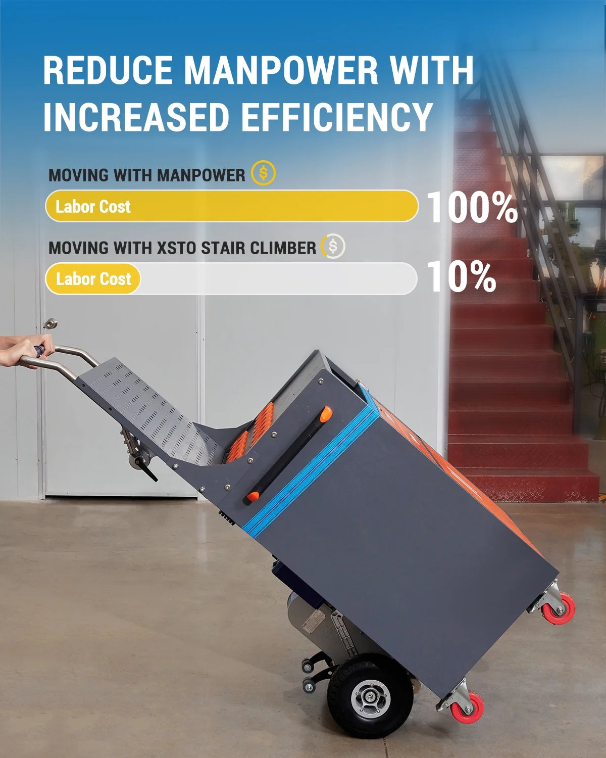 Electric Stair Climbing Hand Truck with Auto Edge Brake, 375LBS Capacity Aluminum Hand Truck Z1511