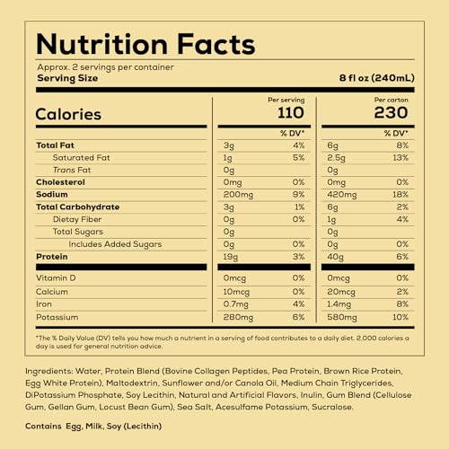 12 Pack Ready to Drink Protein Shakes T698859