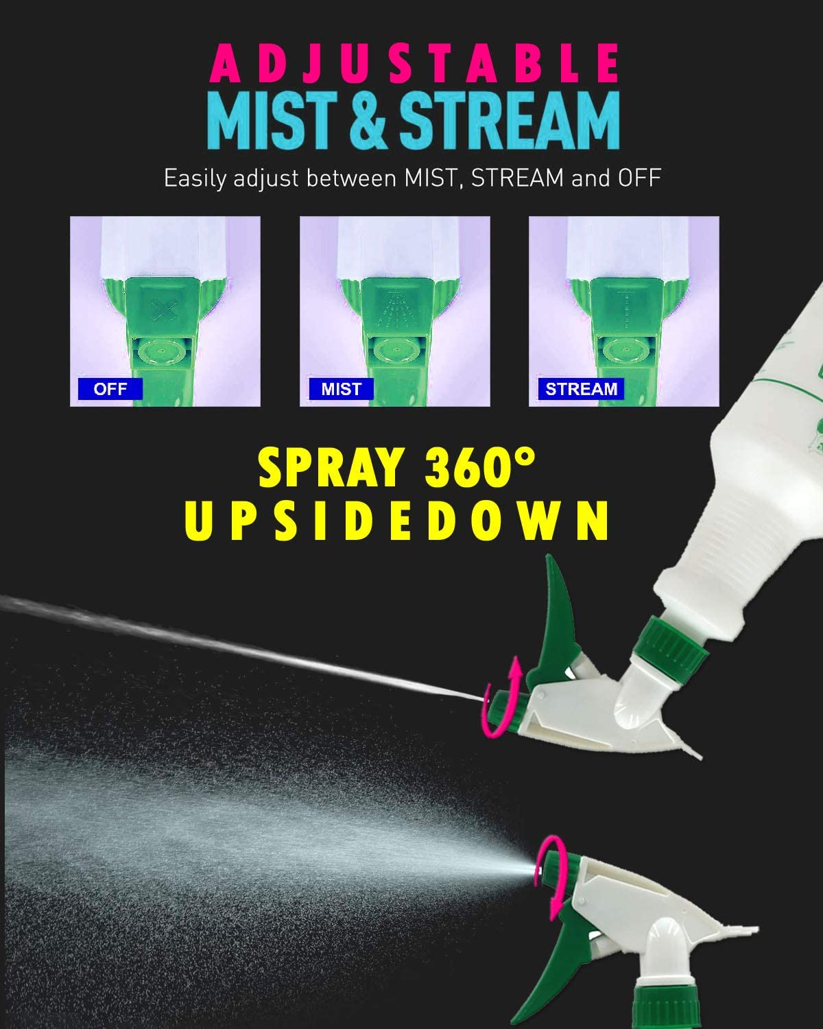 Green 24 oz Empty Plastic Spray Bottle 4 Pack T9379