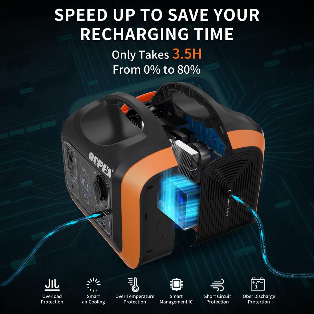 600W Portable Power Station with 100W Solar Panel K383429