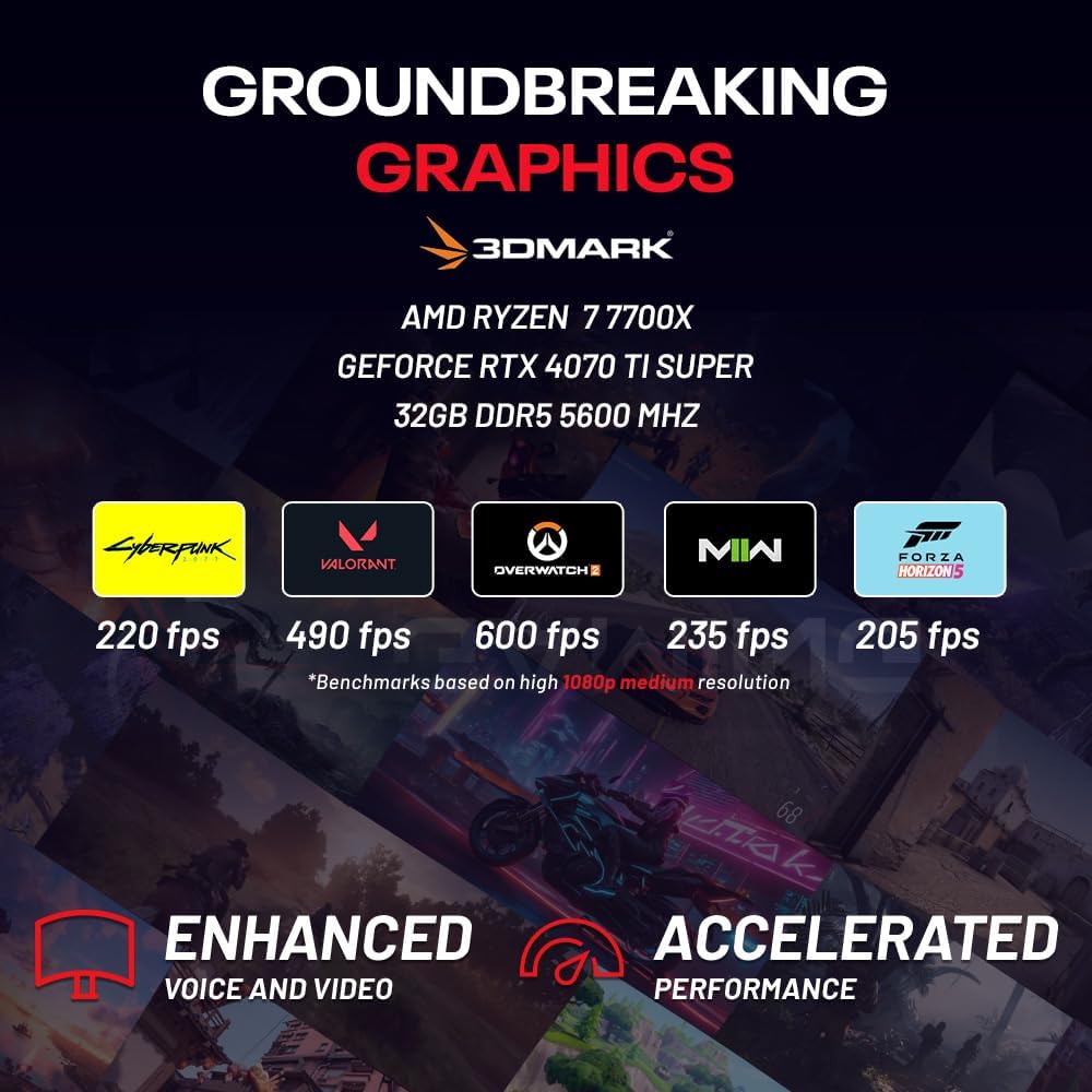 Ryzen 7 7700X RTX 4070 Ti Super 16GB 1TB Gen4 SSD 32GB DDR5 RAM 750W Gold PSU Gaming PC W64206
