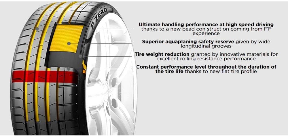 225/45ZR18XL 95(Y) Performance Radial Tire V7201