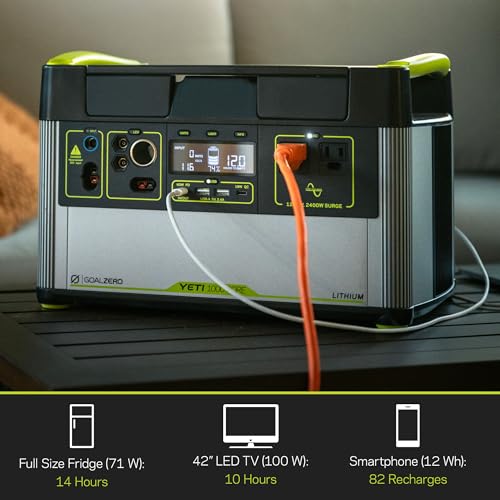 Portable Power Station, 1,000 W, Solar-Powered Generator C87934