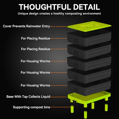 85L Worm Compost Bin L20981