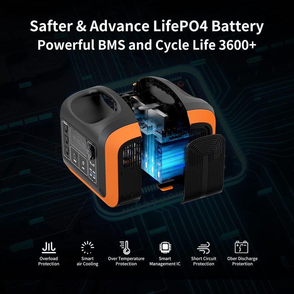 600W Portable Power Station with 100W Solar Panel K383429