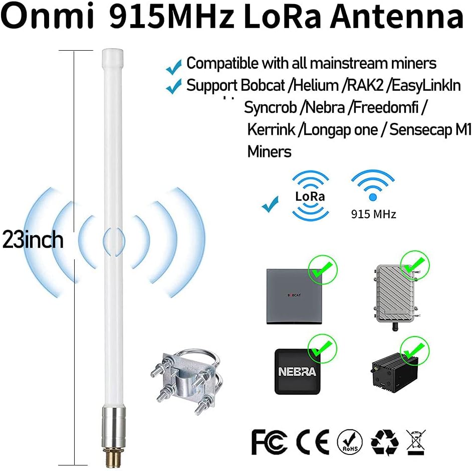915mhz Lora Antenna with RG58 and RP-SMA Adapter F109843