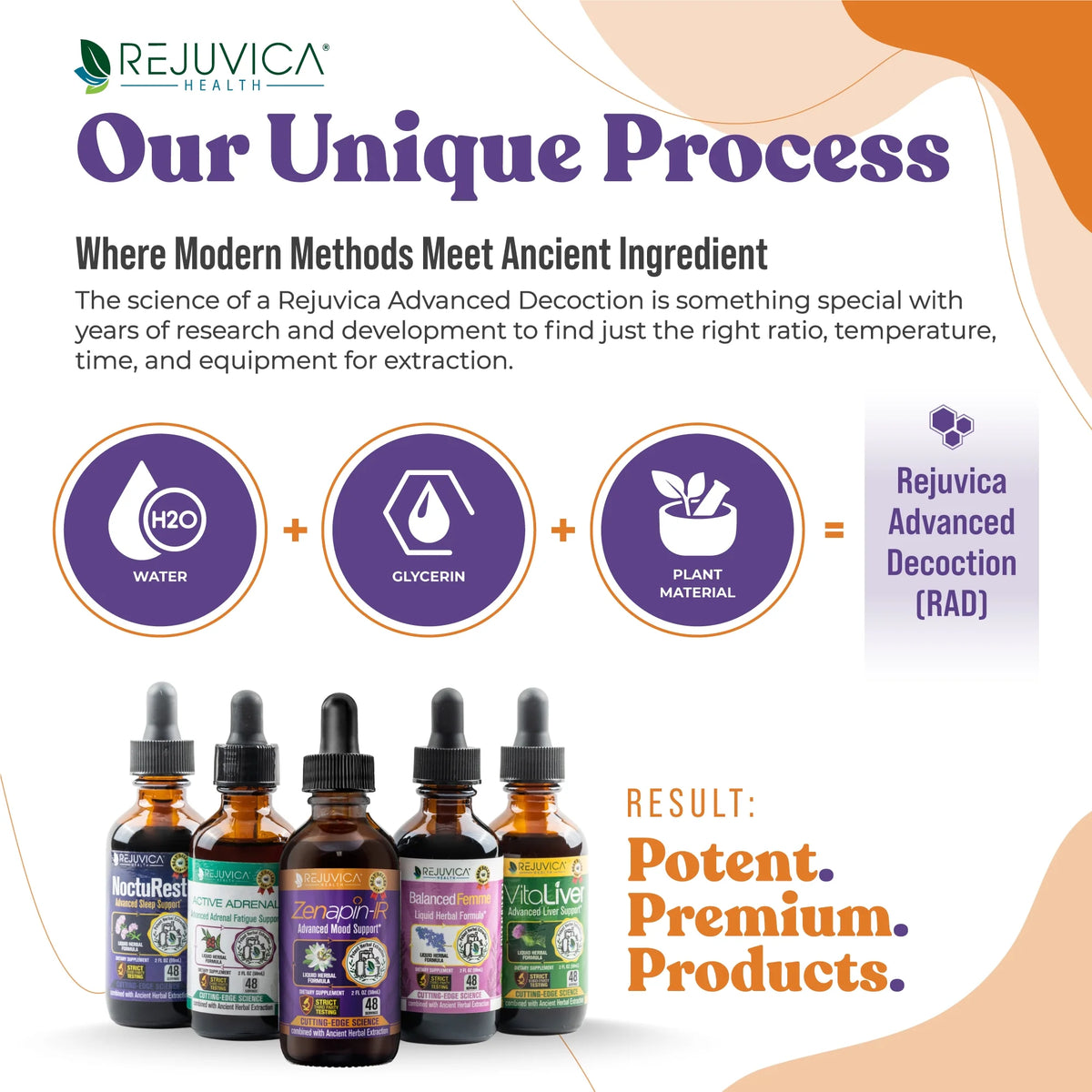 Liquid Calming Remedy with Kava Kava, Ashwagandha, Passionflower, B-Vitamins K33885
