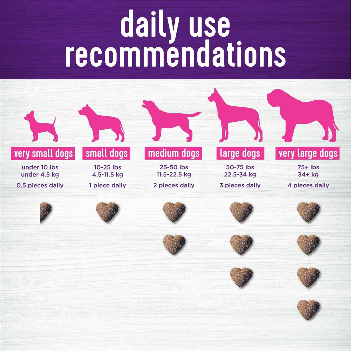 Salmon Flavored Soft Chew Immune & Allergy Supplements for Dogs F3406