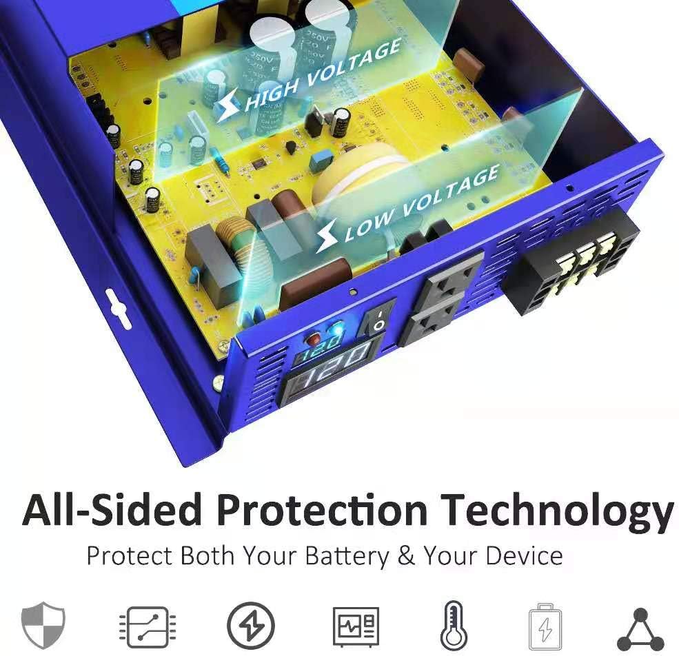 3000W Pure Sine Wave Power Inverter 12v to 110v 120v DC to AC with 2 USA Outlets 2 Battery Cables O79864