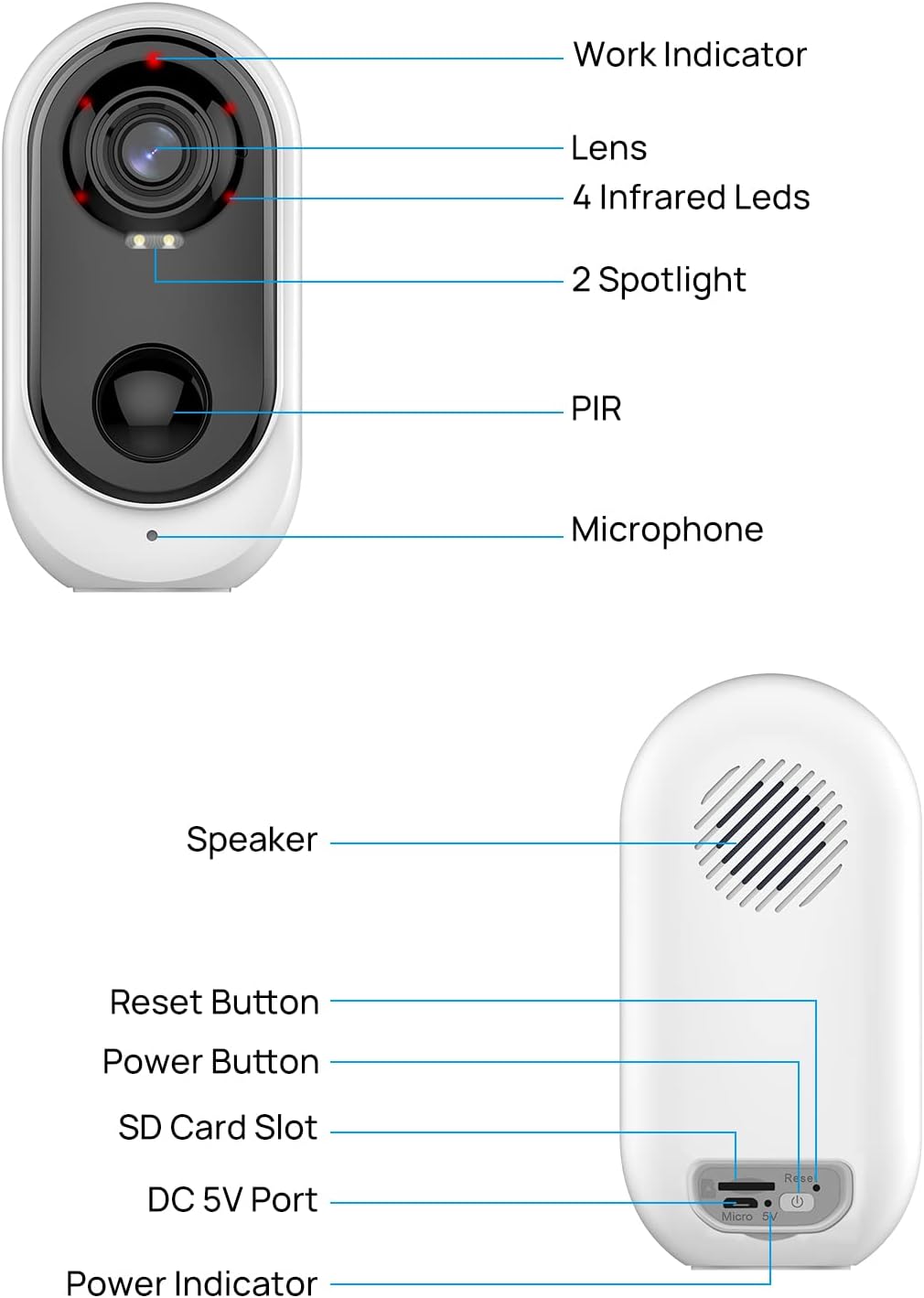 Wi-Fi Camera Outdoor Waterproof 2-Way Audio S4156