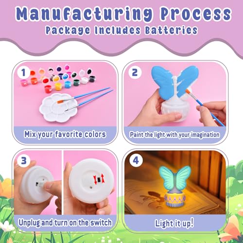 Arts and Crafts Supplies DIY Art Night Light Painting Kits I55530
