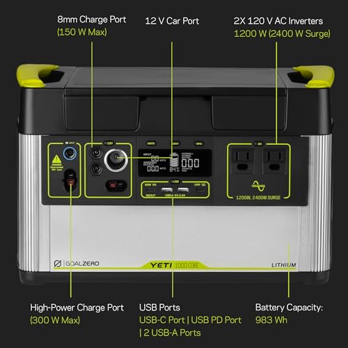 Portable Power Station, 1,000 W, Solar-Powered Generator C87934