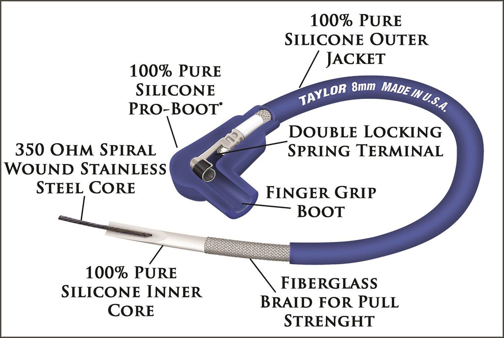 8mm Spiro Pro Ignition Wire Set P27182