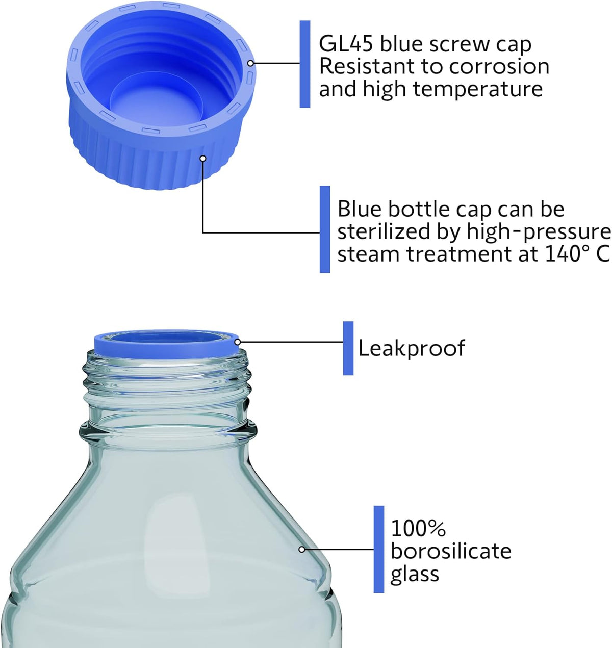 1000ml Borosilicate Glass Storage Bottles with GL45 Blue Screw Cap, 2pcs U282