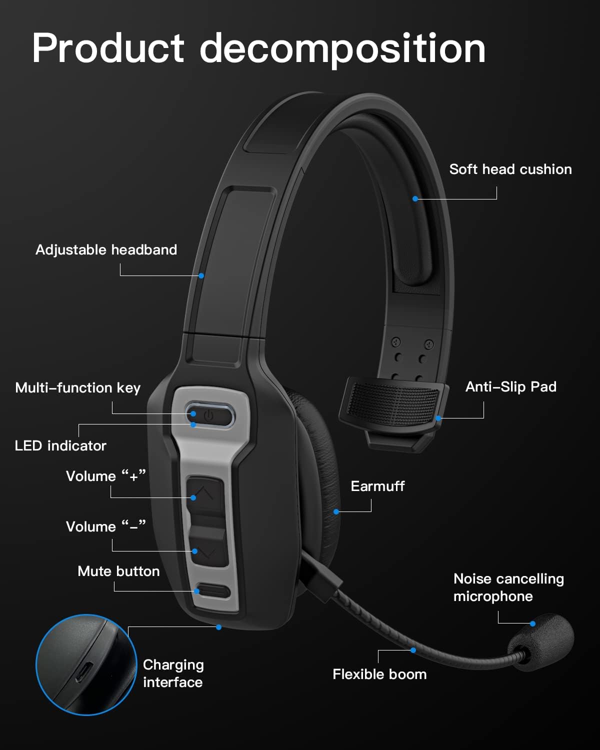 Bluetooth Headset with USB Dongle, Single-Ear Wireless Headset with Noise Cancelling Microphone, Pack of 2 Y384094