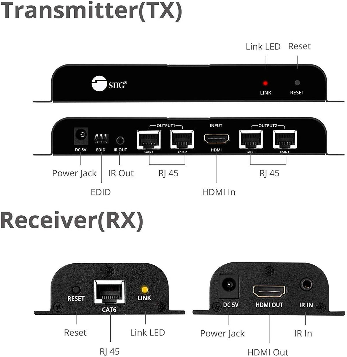 1080p HDMI Extender Splitter Over CAT5e/CAT6 Ethernet 1x4 Port H416599