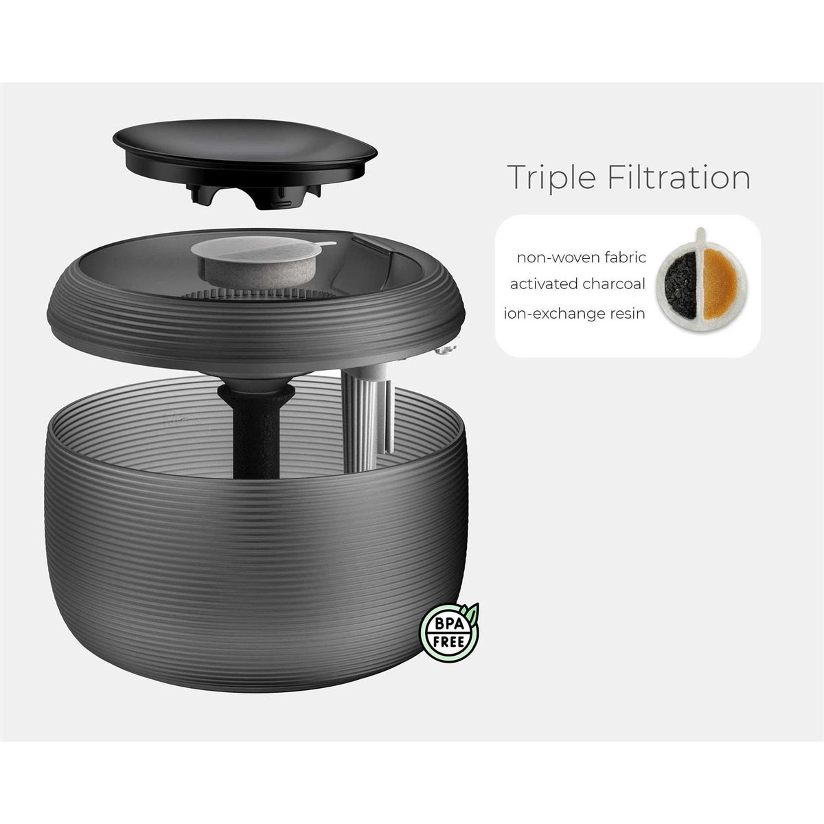 2.5 L Pet Water Fountain X805573