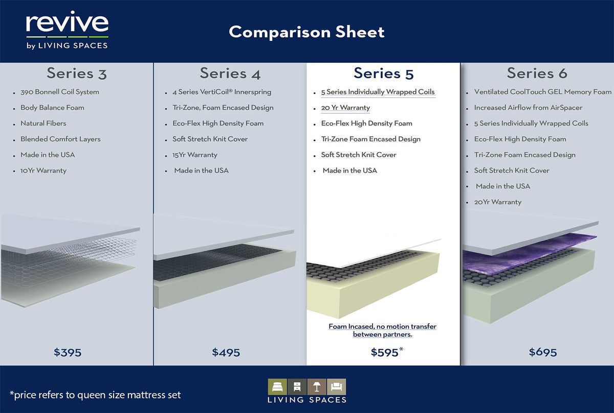 Twin Extra Long Mattress Q9036