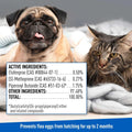 Flea Tick Spray J101