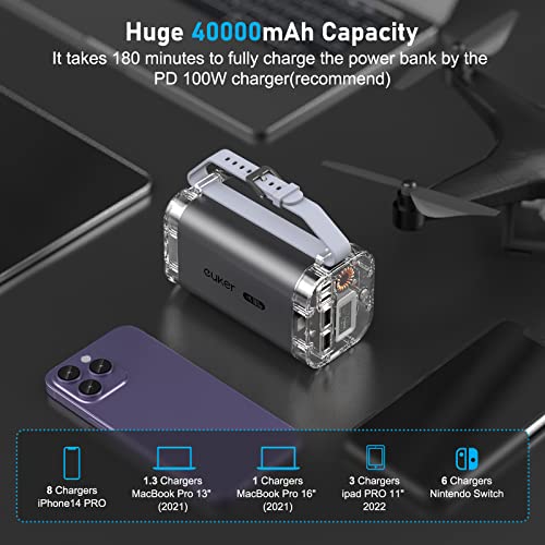 100W 40000mAh Portable Power Bank with 4 Ports R545679