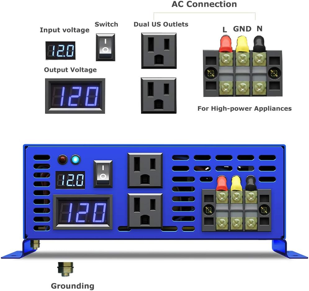 3000W Pure Sine Wave Power Inverter 12v to 110v 120v DC to AC with 2 USA Outlets 2 Battery Cables O79864