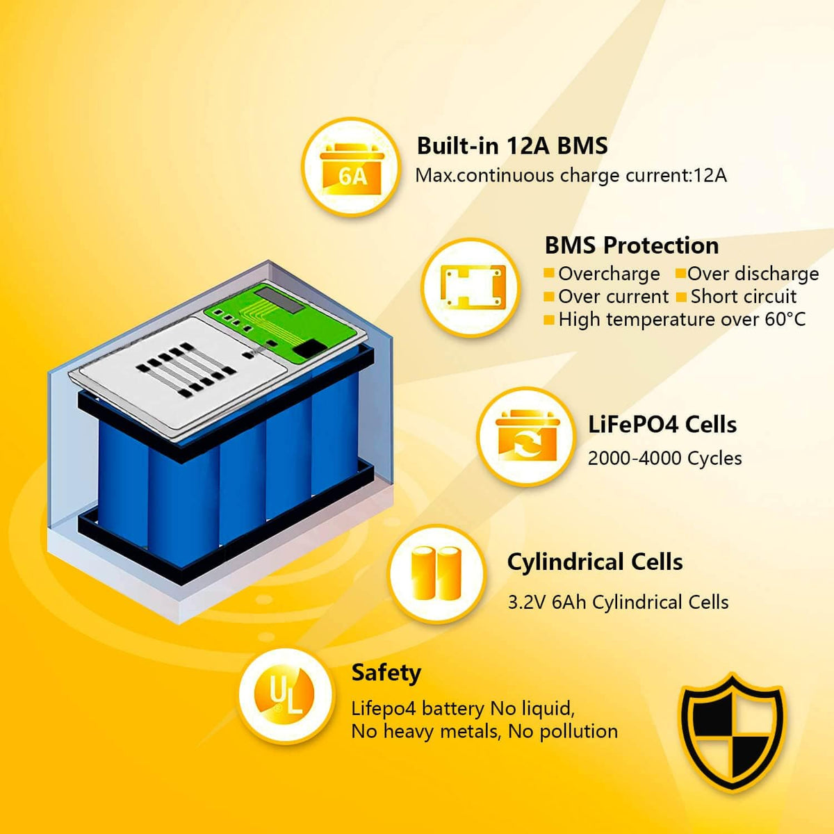 12V 12Ah LiFePO4 Deep Cycle Rechargeable Battery H84906