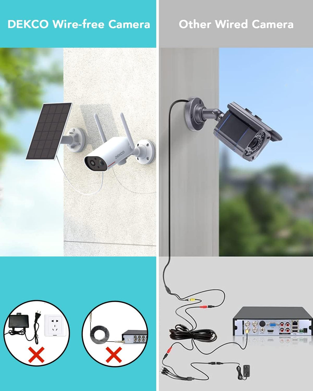 Wireless Outdoor Solar Security Camera with Night Vision I536477