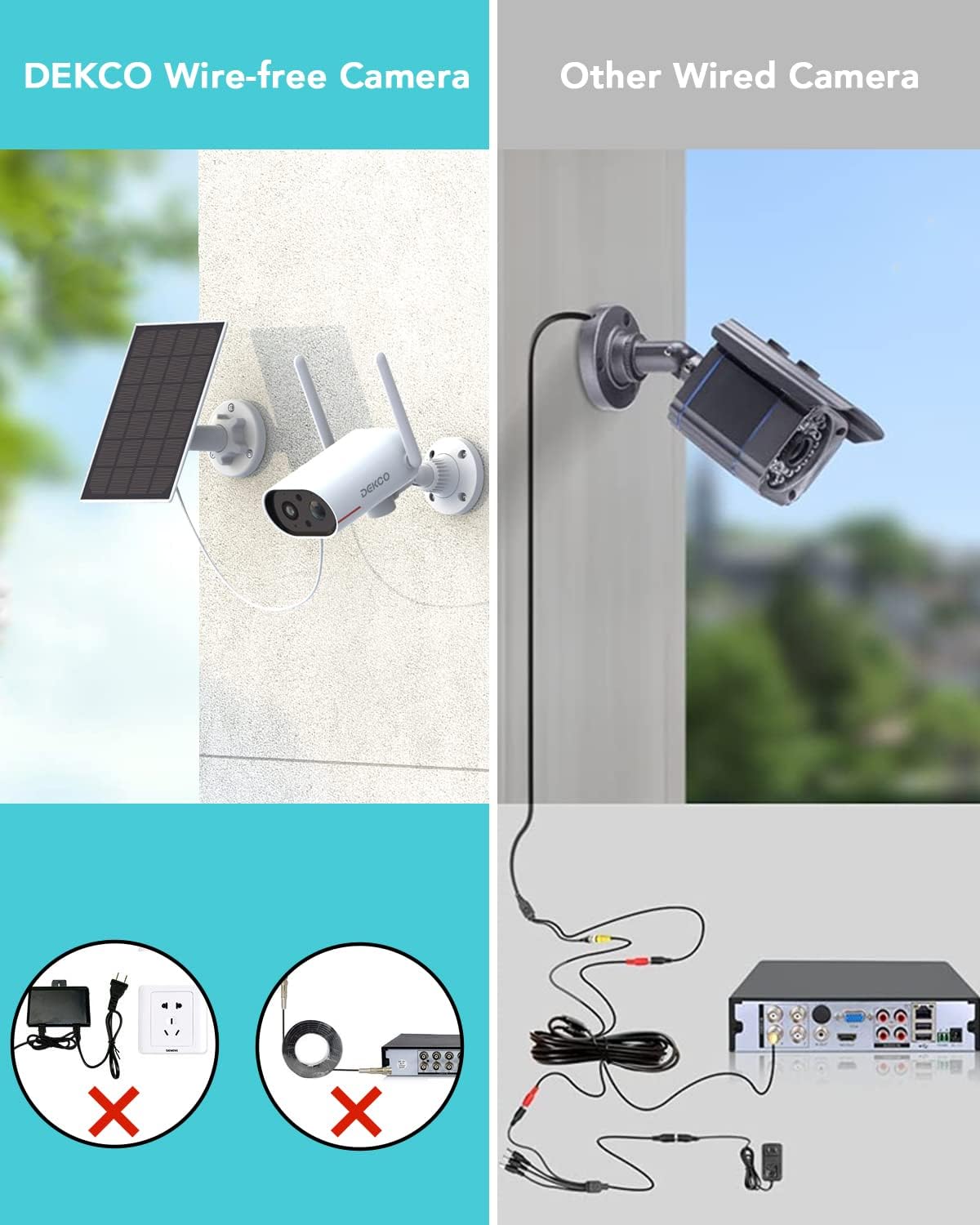 Wireless Outdoor Solar Security Camera with Night Vision I536477
