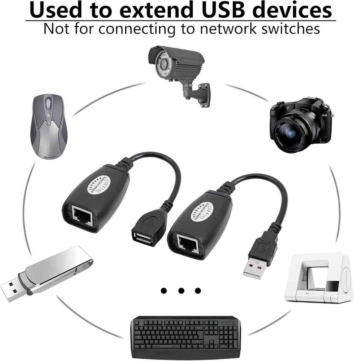 USB 2.0 Ethernet Adapter RJ45 Connector up to 165ft X3205