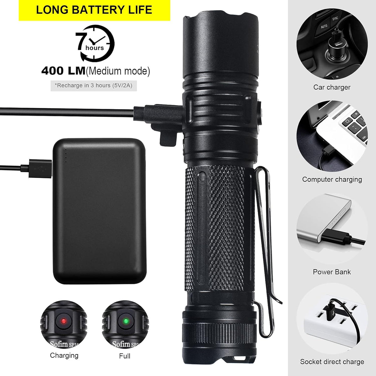 Rechargeable LED Flashlight 2000 Lumen 6500K G627844