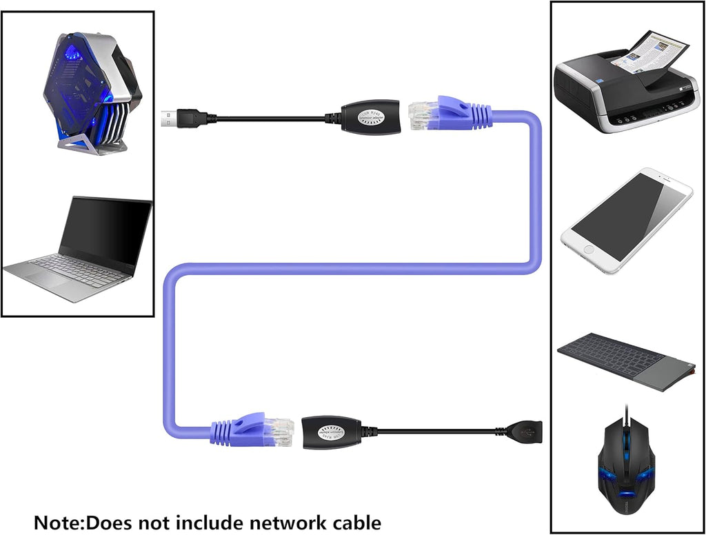 USB 2.0 Ethernet Adapter RJ45 Connector up to 165ft X3205