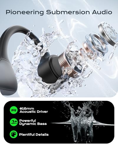 Open Ear Sport Headphones, Wireless Bone Conduction Earphones, Built-in 32GB MP3,with Mic, IP68, Sweat & Water Resistant, Up to 8 Hours Battery, Bluetooth 5.3, for Running, Workouts, Swimming U332721