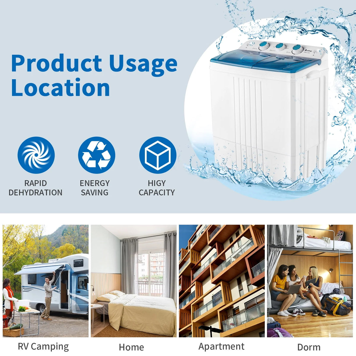 20LBS Portable Compact Twin Tub Washing Machine Washer Dryer, Blue M1698