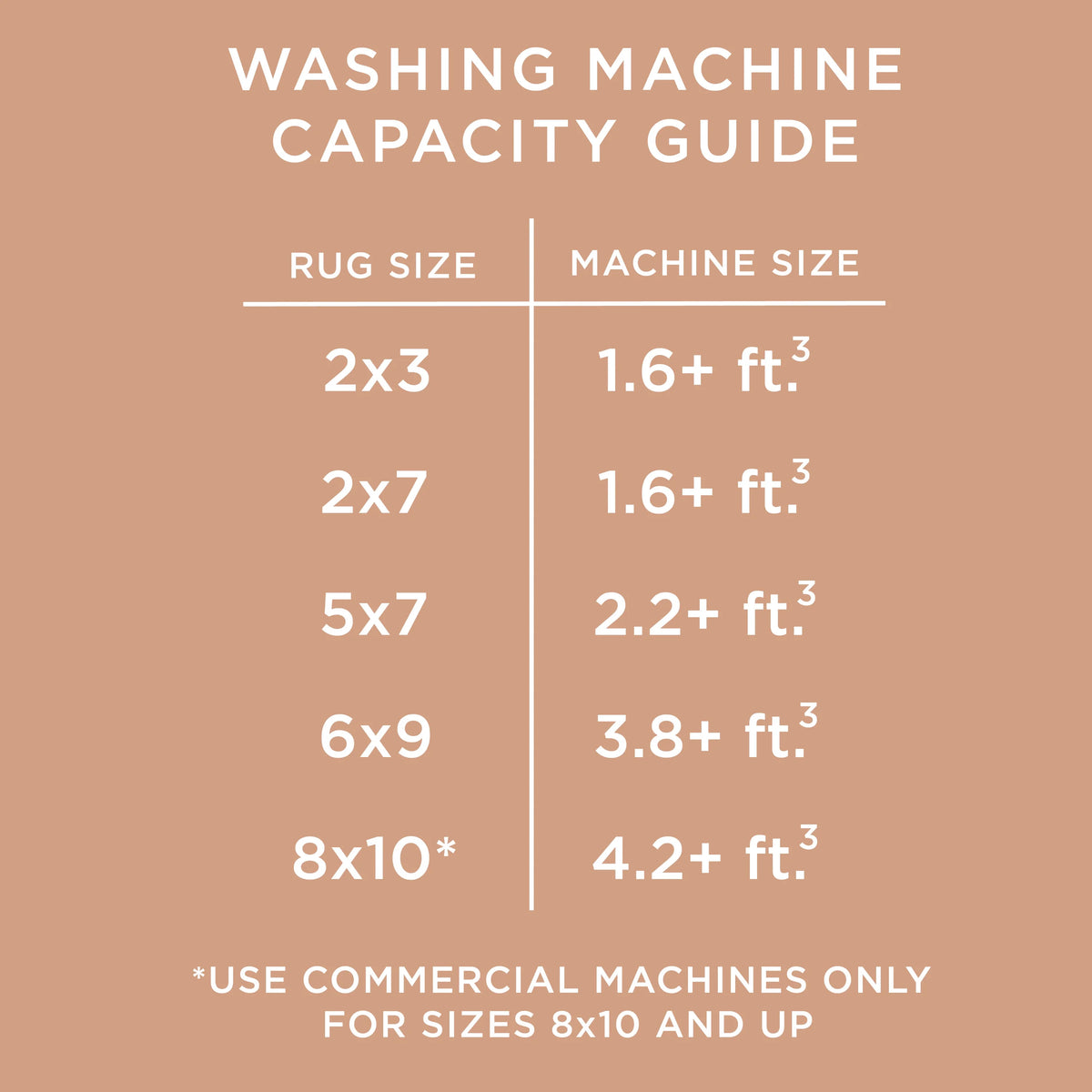 Beige Washable Area Rug with Non-Slip Backing U6488