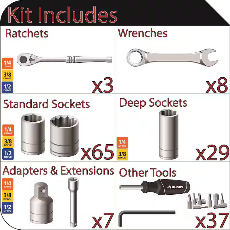 Mechanics Tool Set 149-Piece D8496