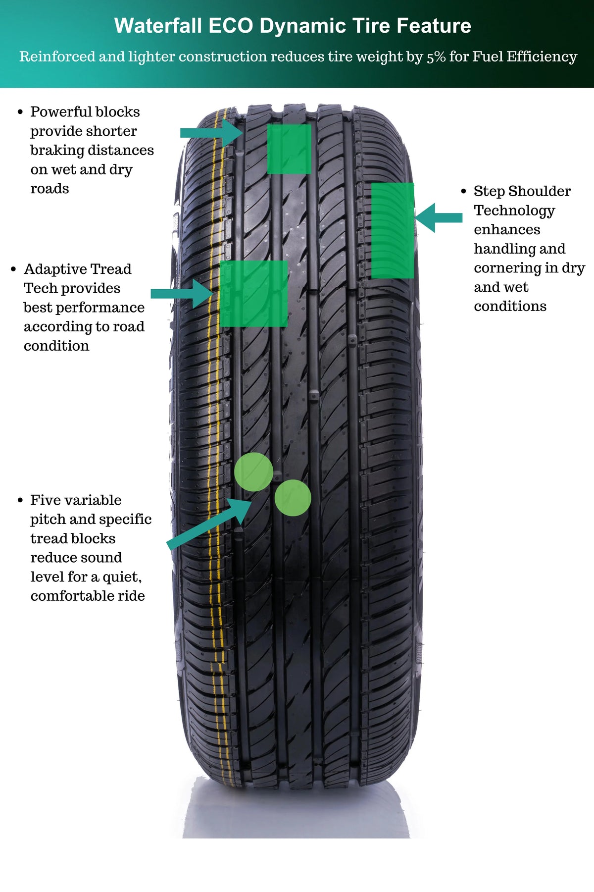 205/55R16 94W XL Passenger Tire M165