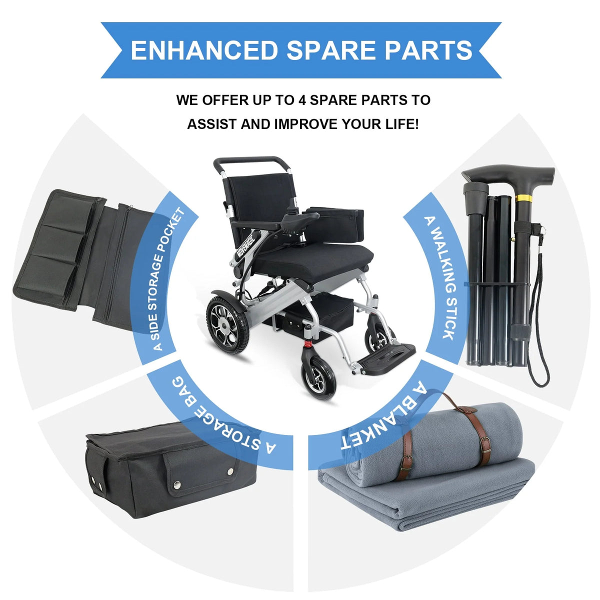 Foldable All Terrain Portable Electric Wheelchair B36444