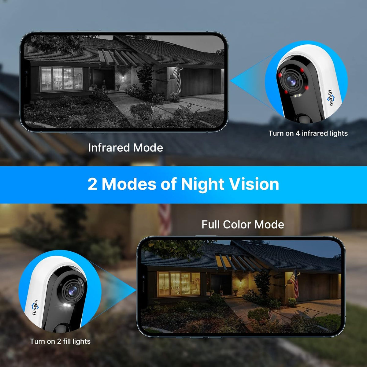 Wi-Fi Camera Outdoor Waterproof 2-Way Audio S4156