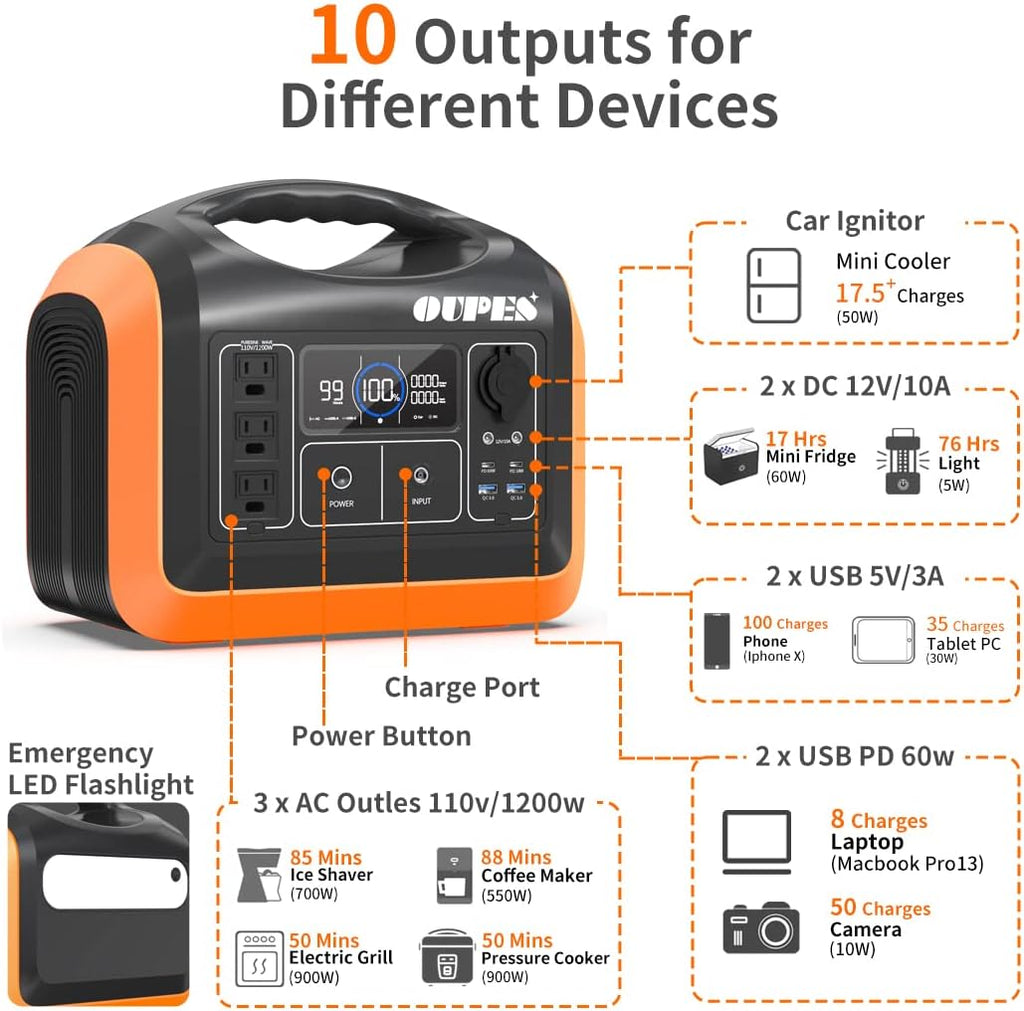 600W Portable Power Station with 100W Solar Panel K383429