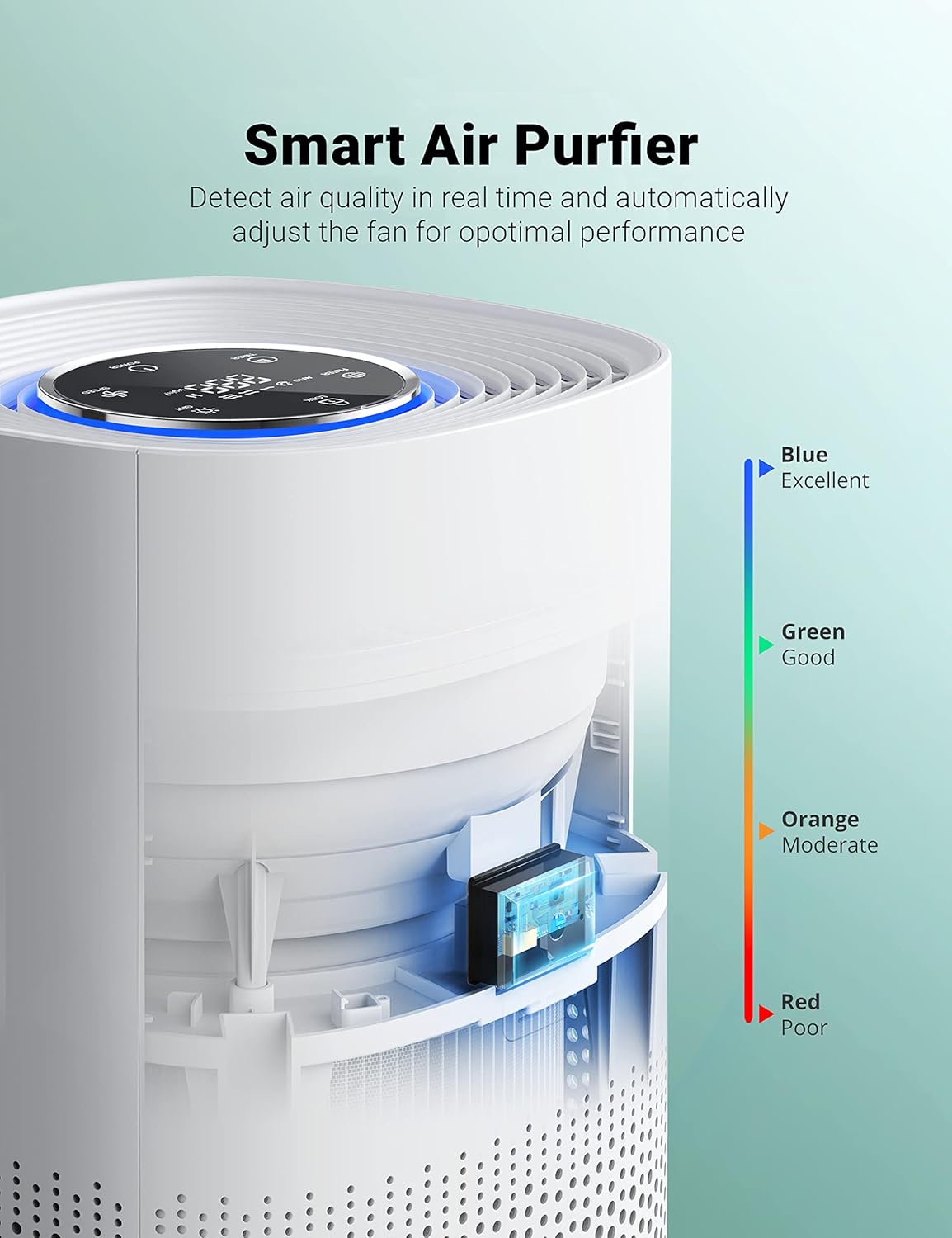 H13 HEPA Air Purifier with Smart Air Quality Sensor E69244