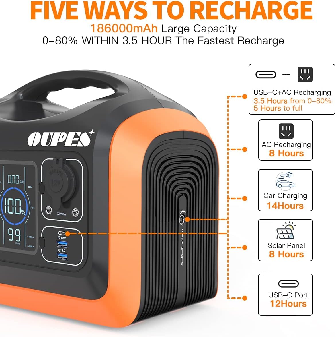 600W Portable Power Station with 100W Solar Panel K383429