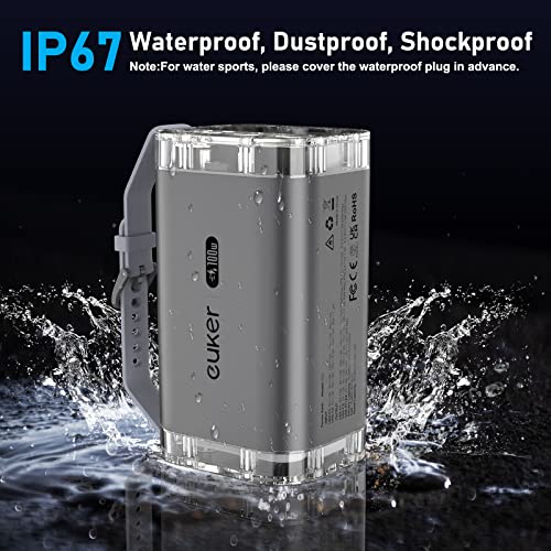 100W 40000mAh Portable Power Bank with 4 Ports R545679