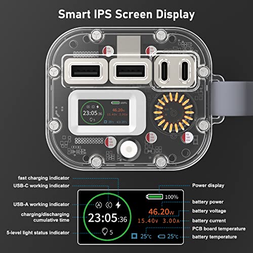 100W 40000mAh Portable Power Bank with 4 Ports R545679