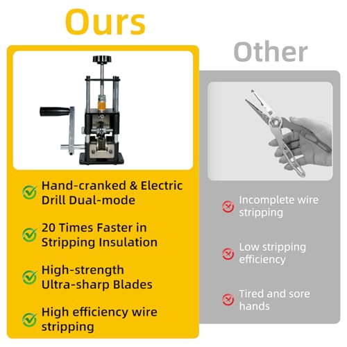 0.03-1 Inch Hand Crank Wire Stripper Machine T948364