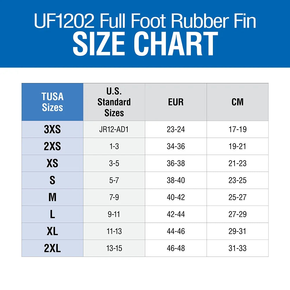 Black Full Foot Rubber Snorkeling Fins B513836