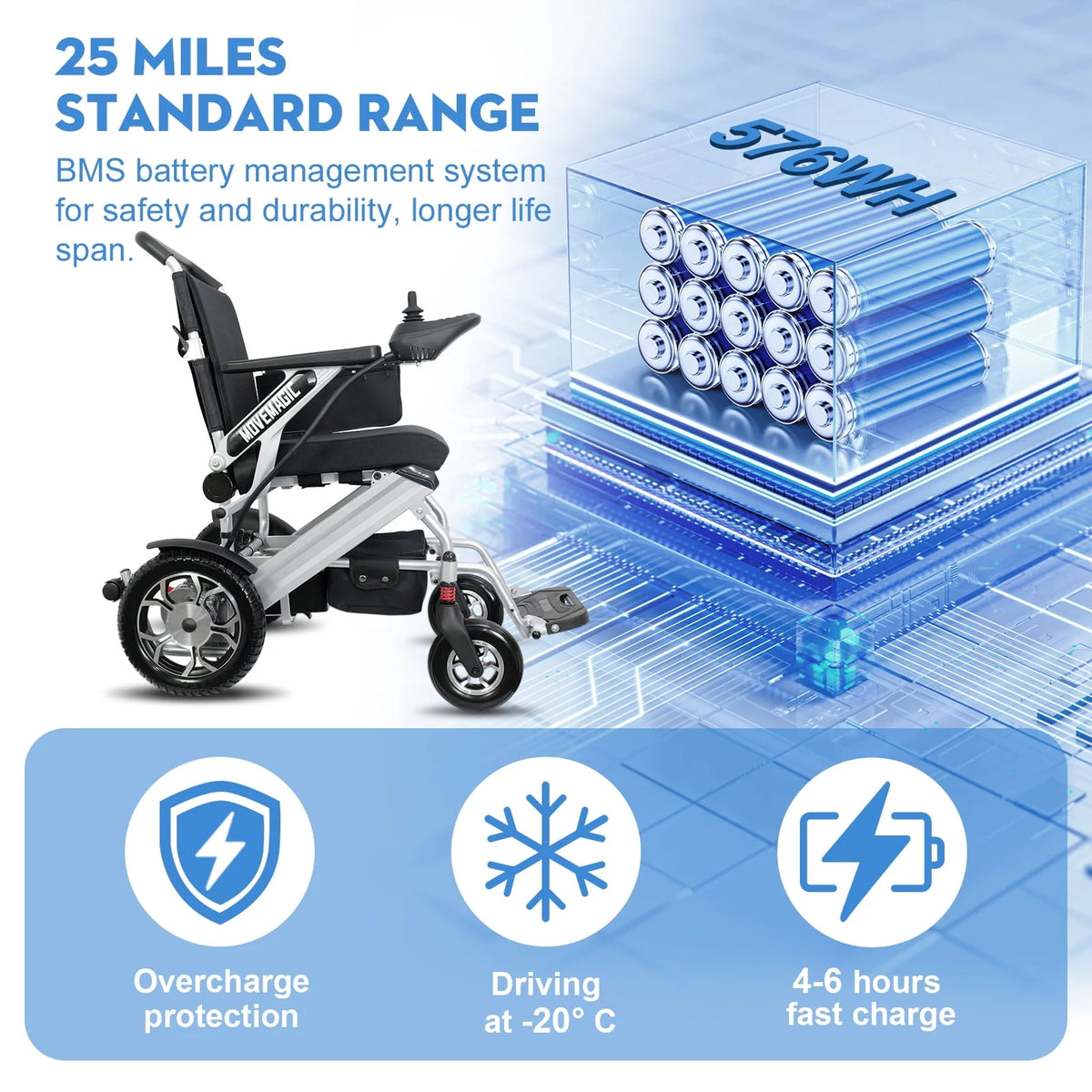 Foldable All Terrain Portable Electric Wheelchair B36444