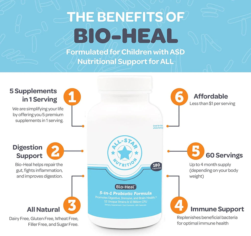 Probiotic Capsules K1563