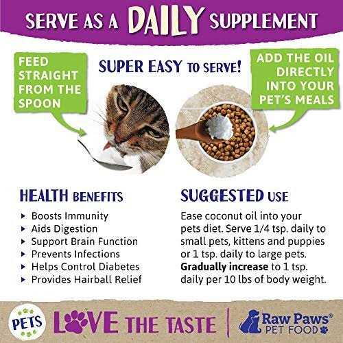 Organic Coconut Oil for Dogs & Cats A88863
