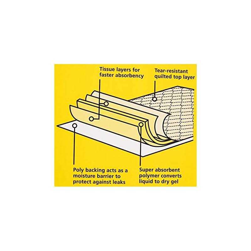 Extra-Large Leak-Proofabsorbent Dog Pee Pads R57673